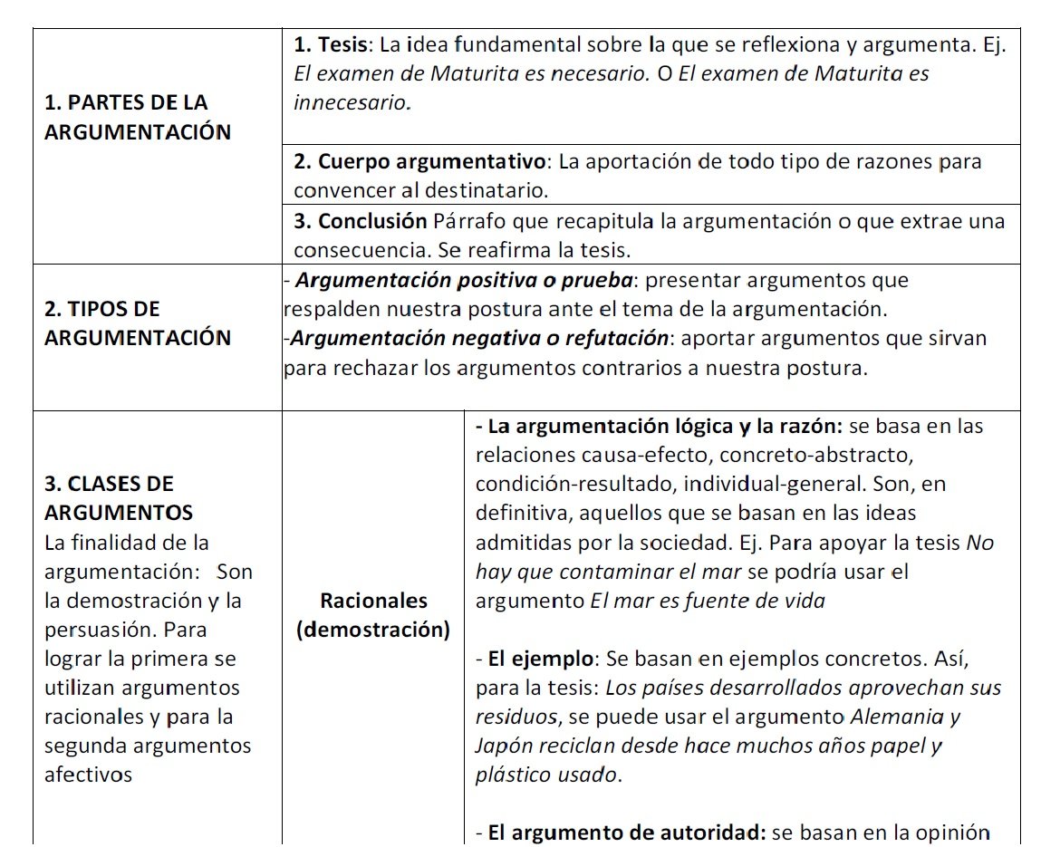 Pregunta y respuestas sobre el COVID-19
