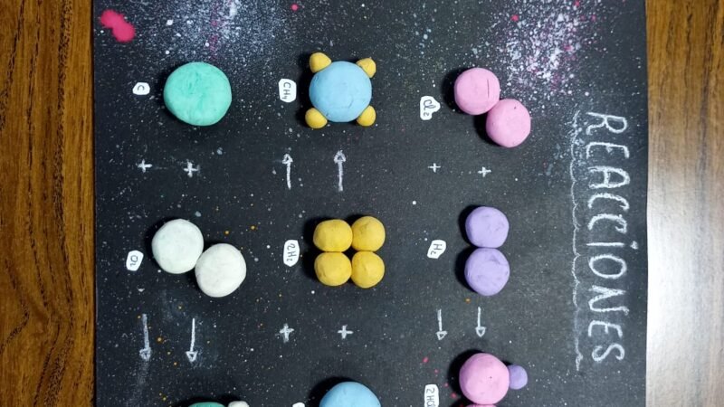 Reacciones químicas