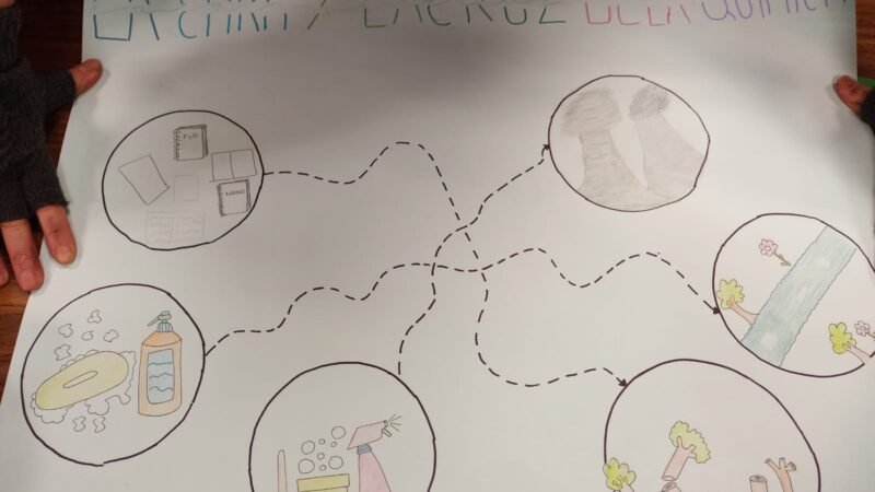 La cara  y la cruz de la química