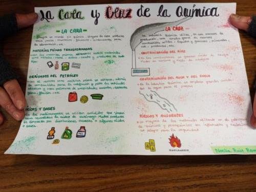 Noelia R. 2º ESO